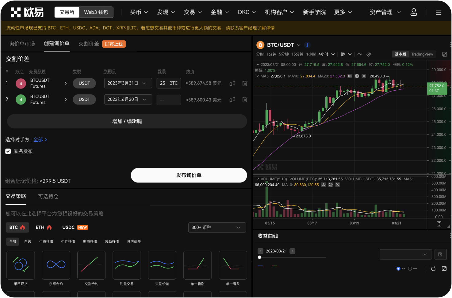 瑞波币50日均线位置是多少